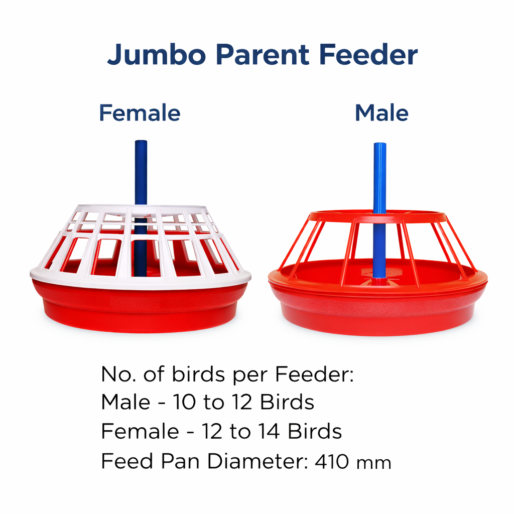 Parent Feeder - Image 2