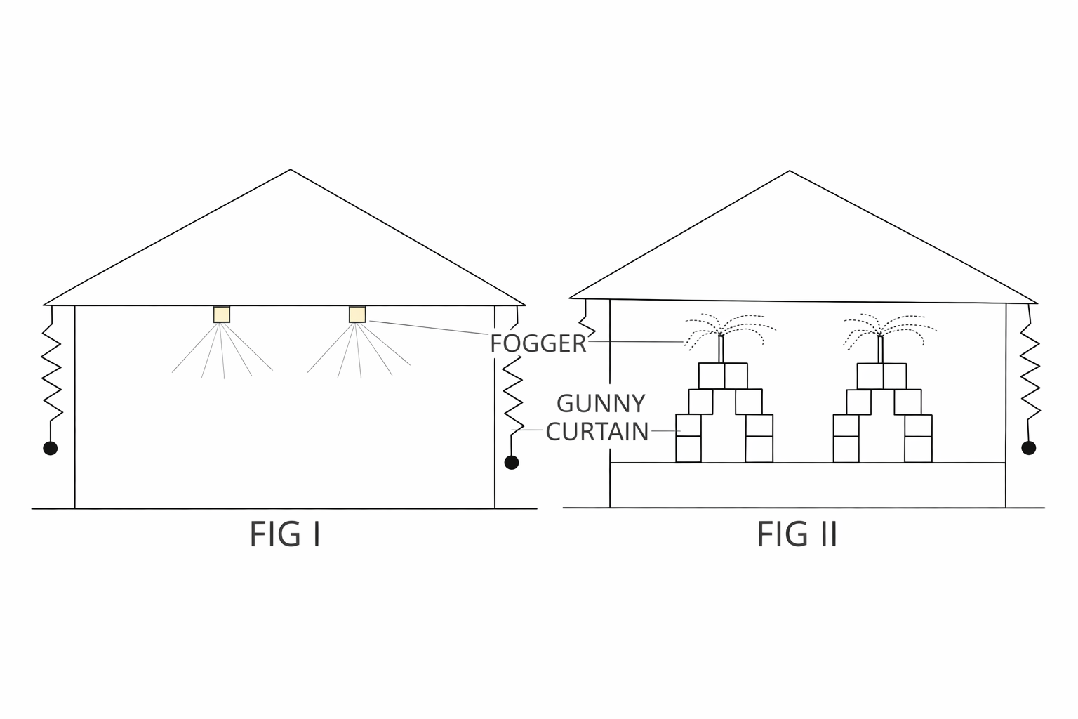 Foggers - Image 3